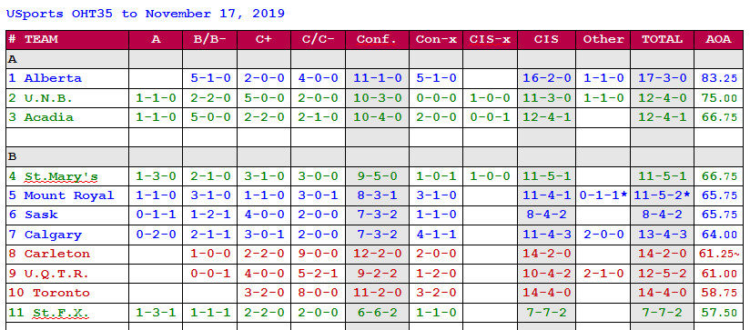 191117-Table1.jpg