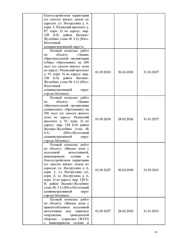 ПД_Страница_081