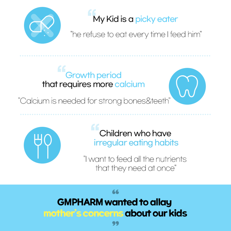 7.-the-calcium-D_1_2