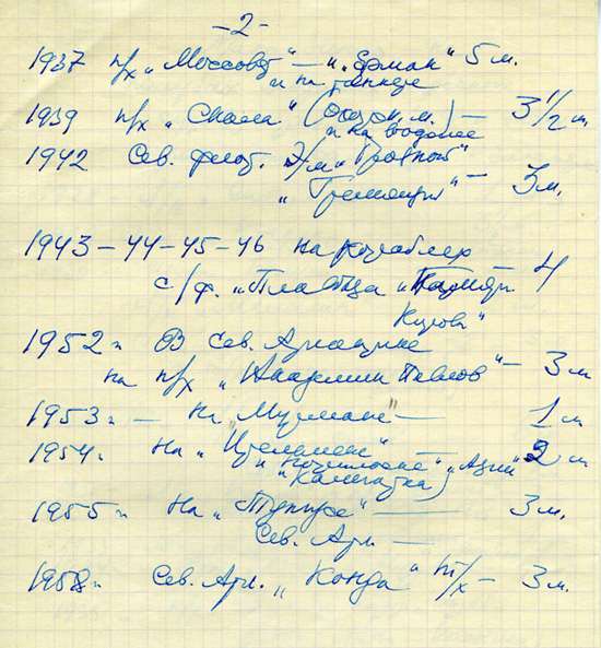 MZinger_WWII