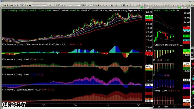 [Image: G-PSimpler-Options-Elephant-Swing-Trading.jpg]