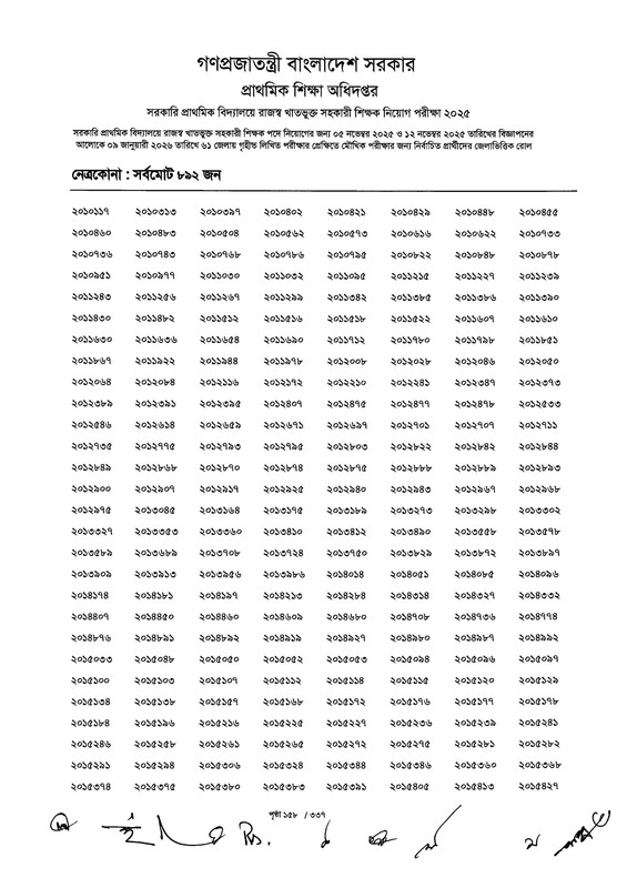 Primary-MCQ-Exam-Result-2026-PDF-160