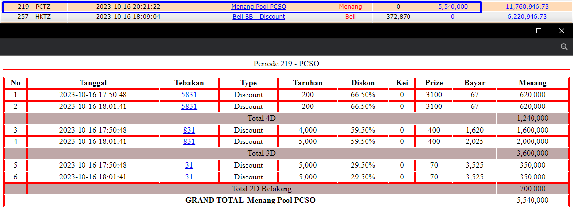 Bukti JP togel hari ini