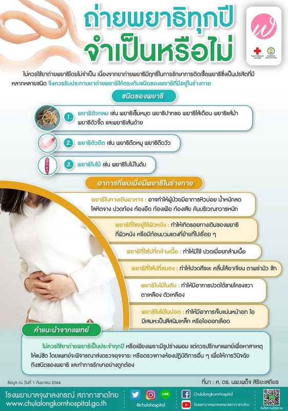 จำเป็นหรือไม่ ต้องกินยาถ่ายพยาธิทุกปี ?