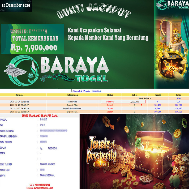 Rp. 7.900.000.- WD LUNAS DI BARAYATOGEL