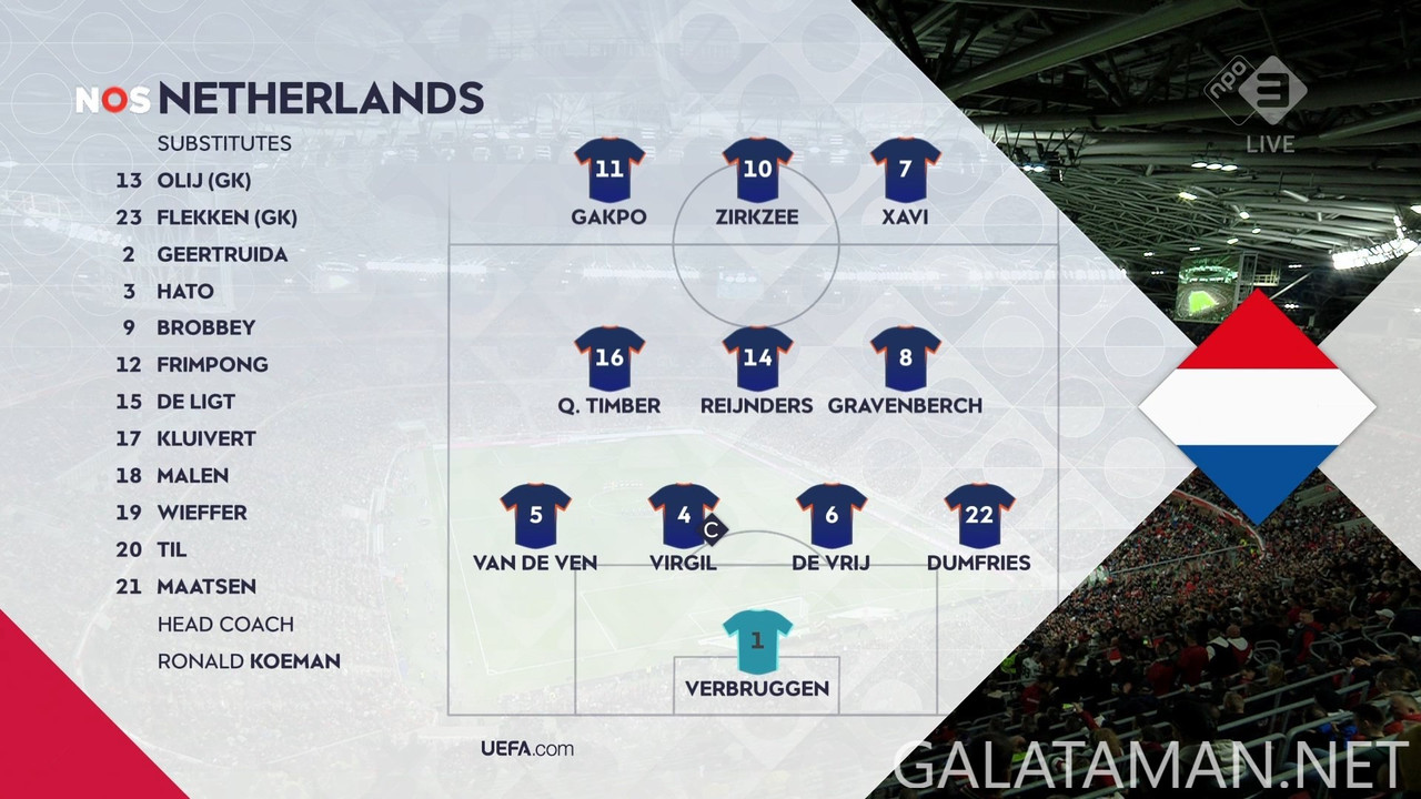 20241011-HUN-NED-UNL_1NL-1080.mkv_snapshot_00.07.26.625