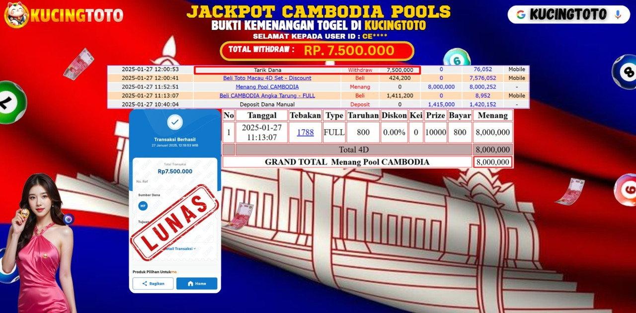 KUCINGTOTO JACKPOT TOGEL CAMBODIA POOLS RP.7.500.000.,- LUNAS