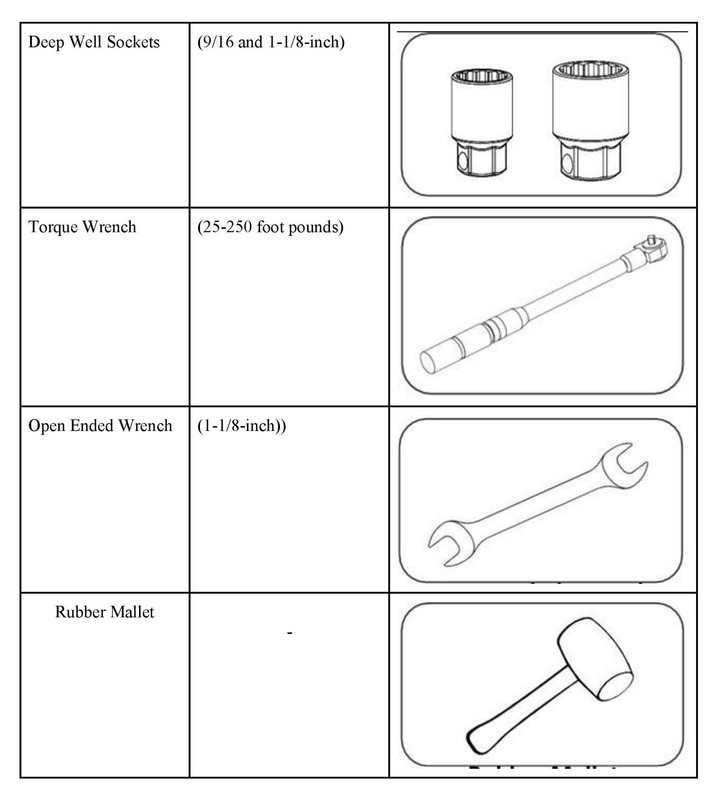 Required component for class c RV steering stabilizer installation