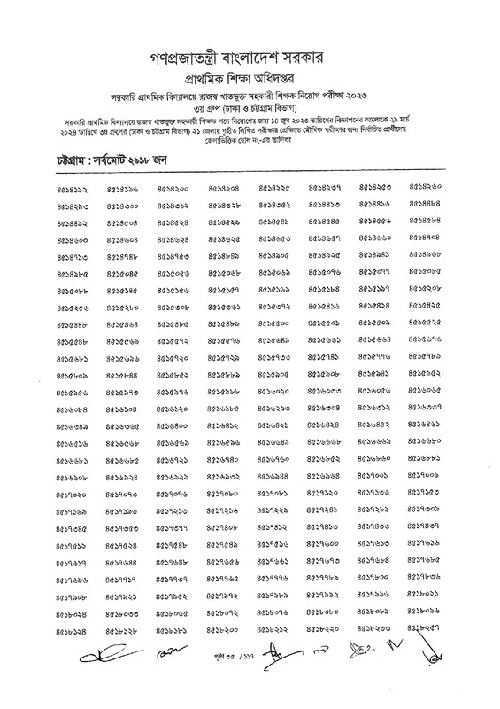 Primary-3rd-Group-Exam-Result-2024-PDF-page-0037