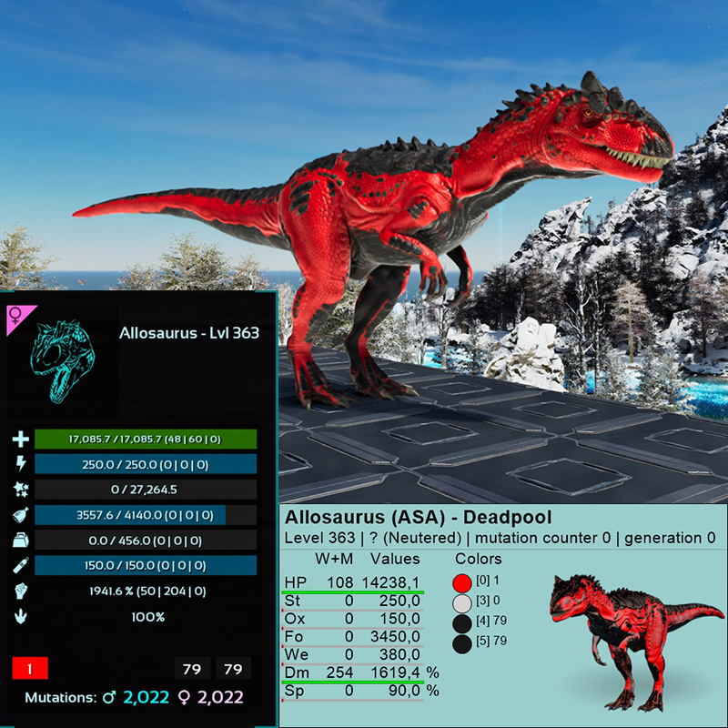 Allosaurus DP 100