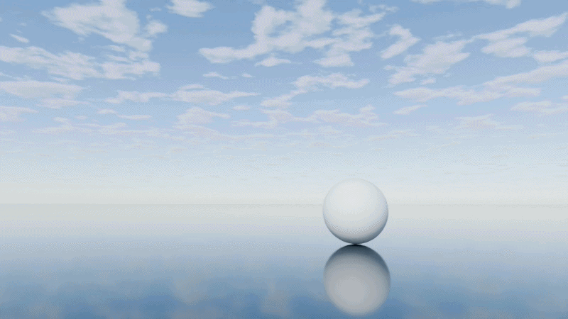 Mid-Level Clouds