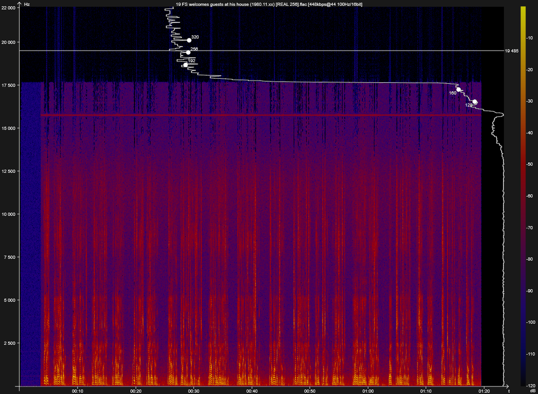 19 FS welcomes guests at his house (1980.11.xx) [REAL 256].flac