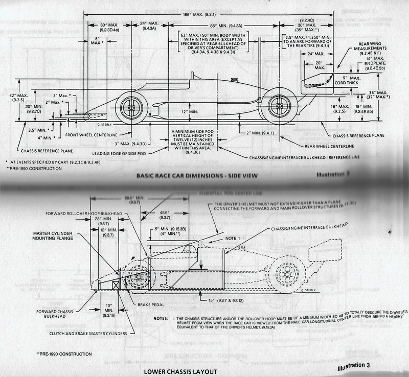 CART-1991-rule-book.jpg