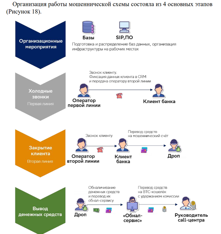 Снимок экрана_2023-07-27_16-02-22