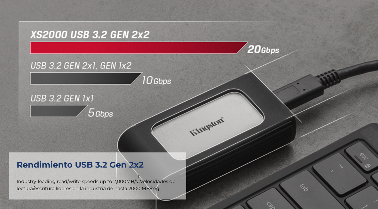 Una persona sosteniendo el compacto y rápido SSD Kingston XS2000.