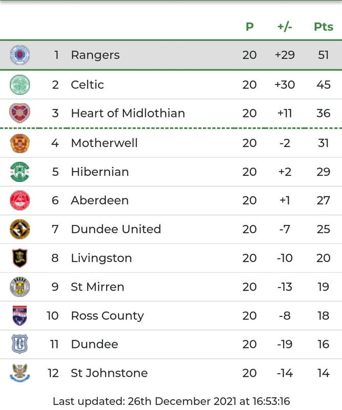 A0154E9F-4588-4FFE-B3AA-63FFAE1A4B49