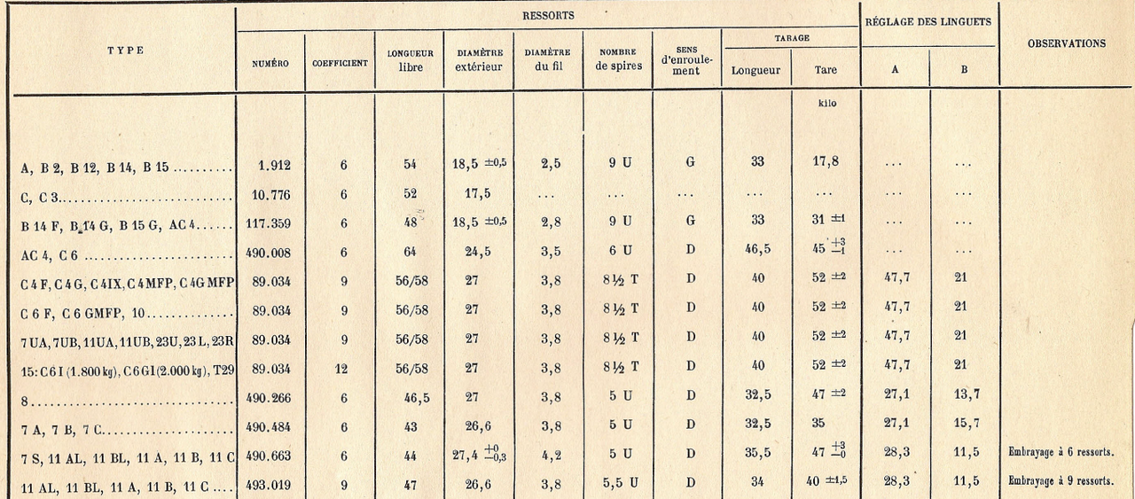 Capture d’écran 2018-02-12 ? 20.26.36