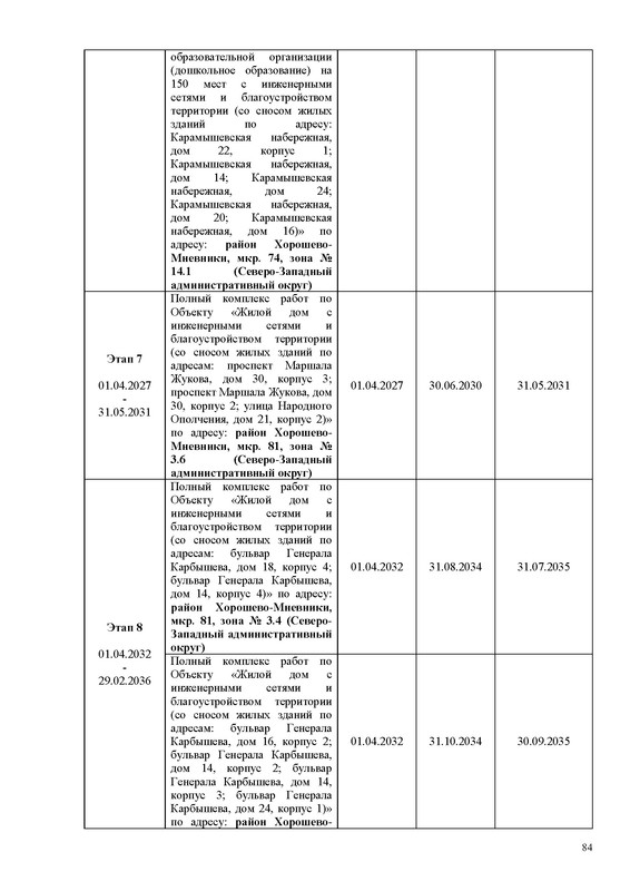 ПД на сайт_Страница_084