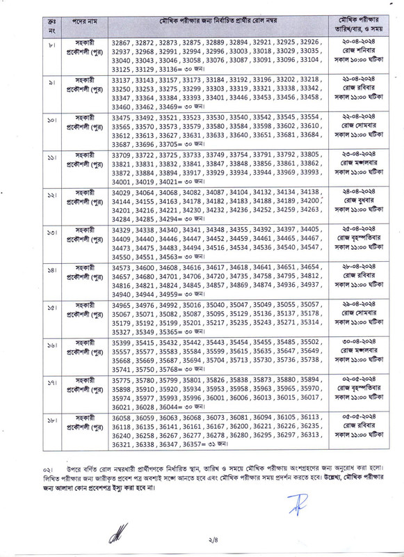 BWDB Assistant Engineer (Civil) Revised Viva Date 2024 PDF-2