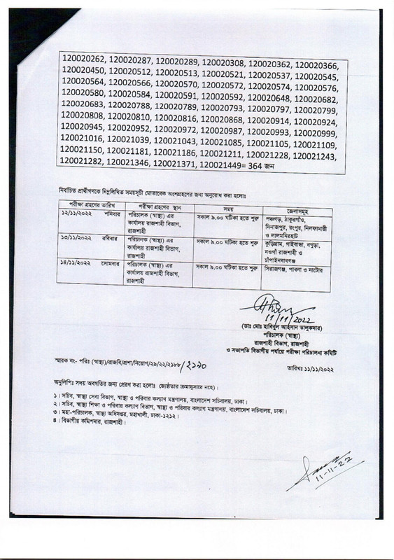 Community-Clinic-CHCP-Exam-Result-2022-PDF-14