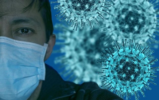 Sintomas del Coronavirus Sintomas del Coronavirus