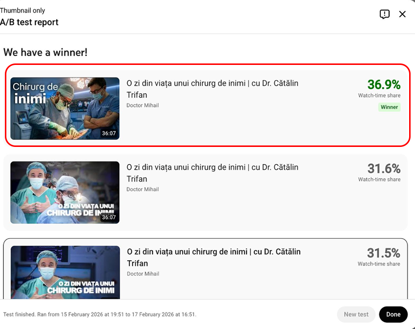 Dr Mihail Analytics 2