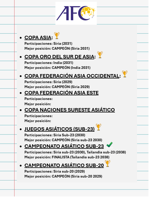 listado-AFC.png