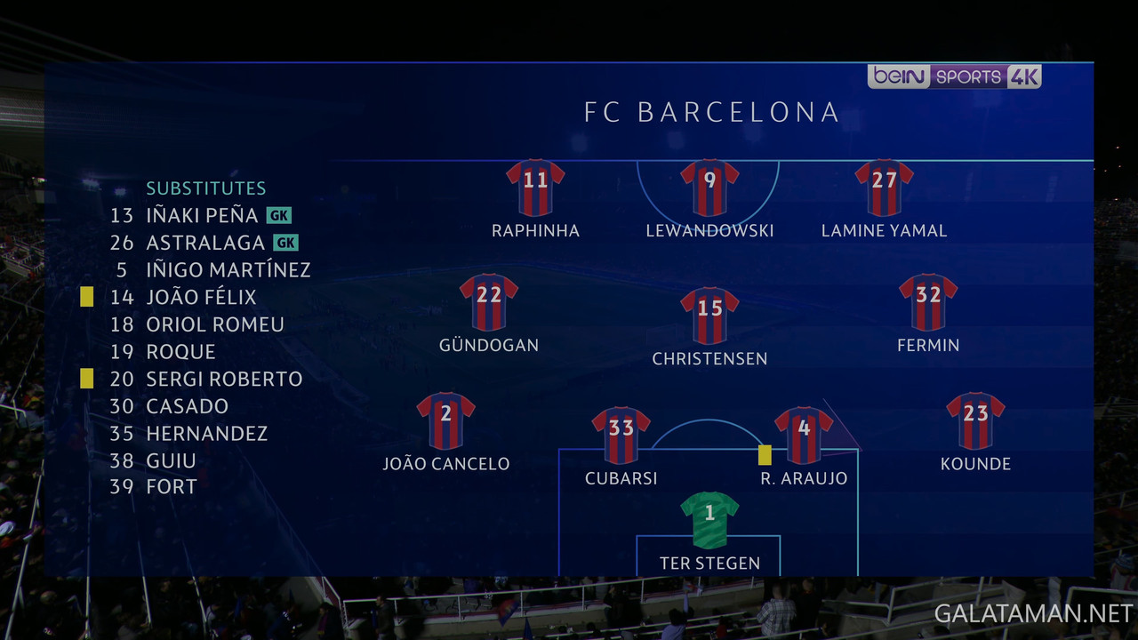 03-13_14-00-00_Astro SuperSport UHD_Barcelona vs Napoli (Replay).ts_snapshot_00.35.14.110