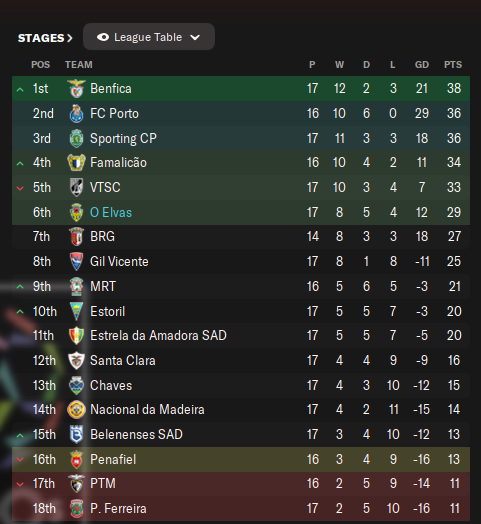 27-Dez-2026-Table.png
