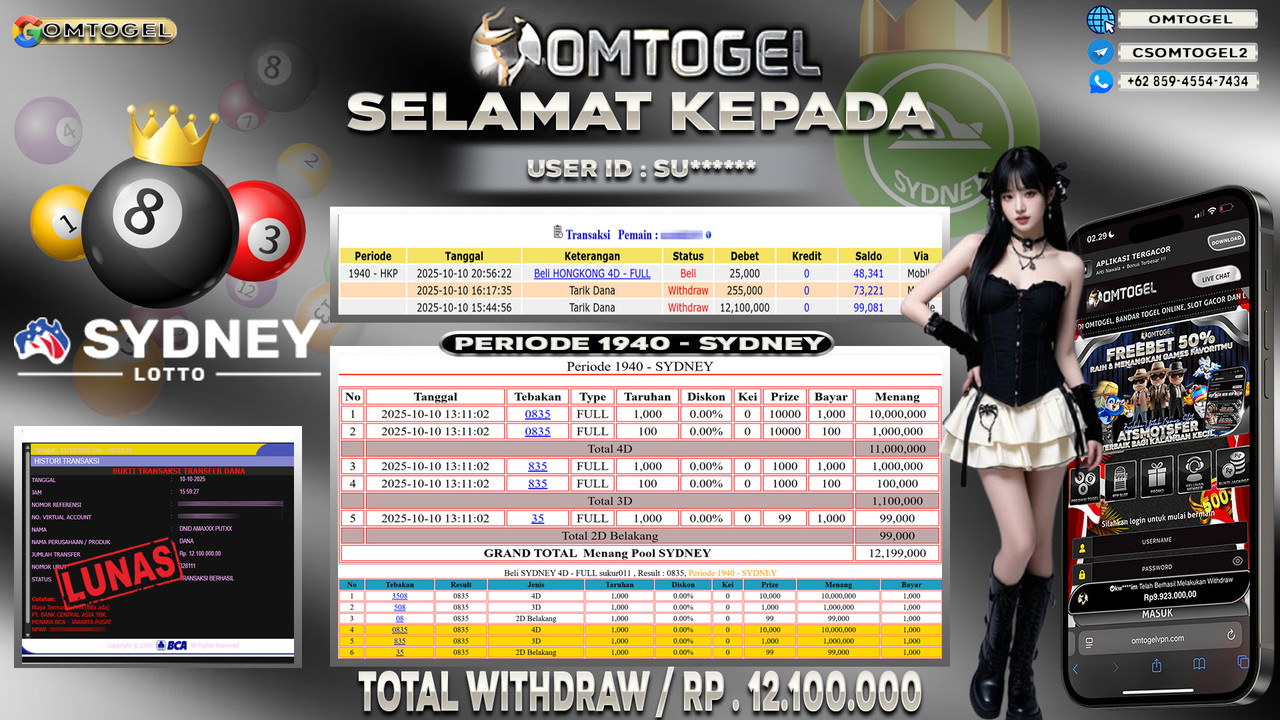 OMTOGEL JACKPOT SYDNEY 4D 3D 2D 12 JUTA DI BAYAR LUNAS ,-