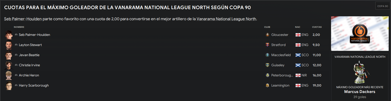 Cuotas-maximo-goleador-27-28.png