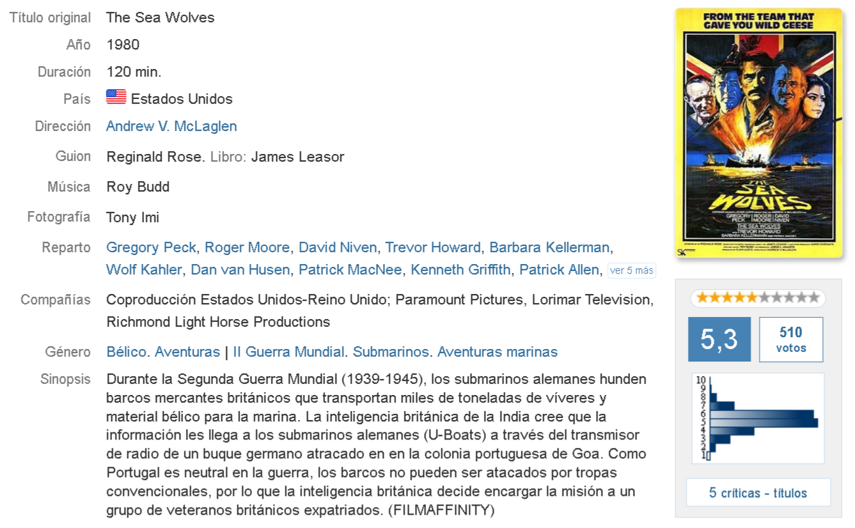 The Sea Wolves [1980] - latino - inglés -