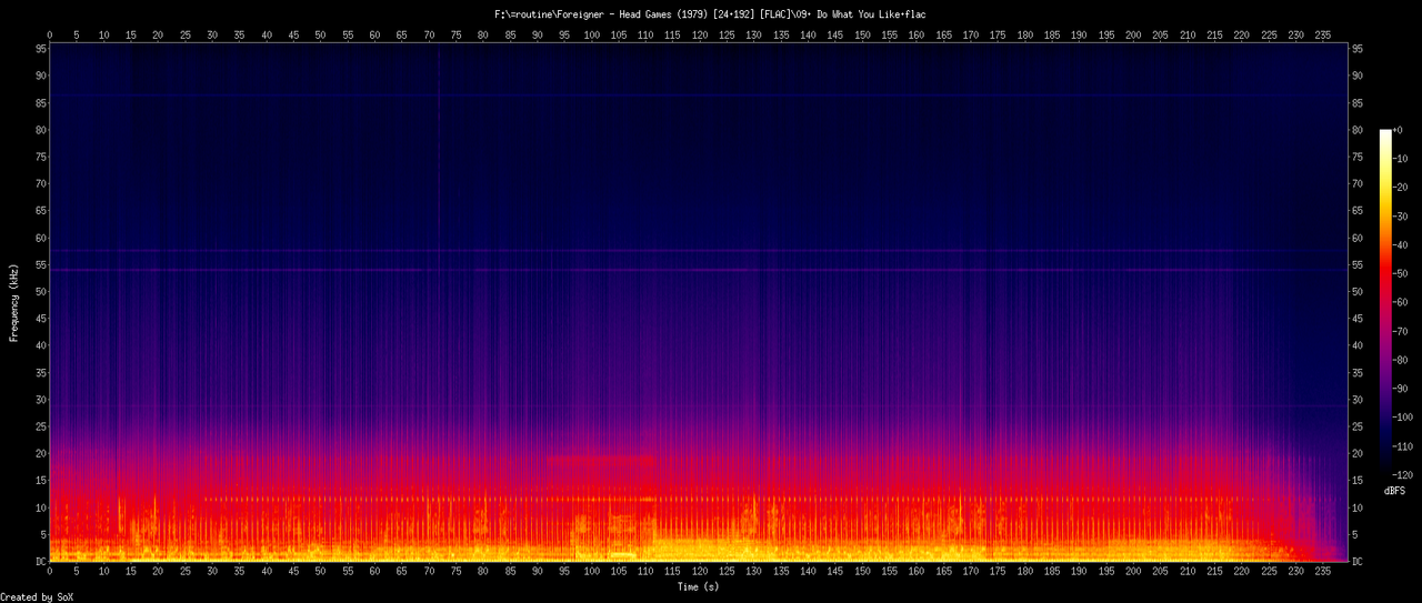 09. Do What You Like.flac