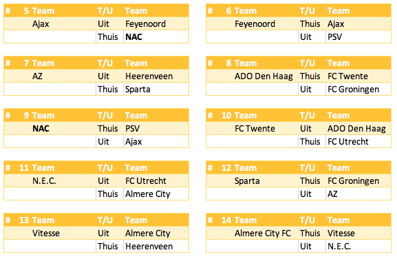  Programma onder 19 