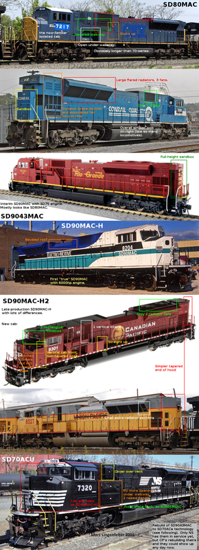 emd5sd80all