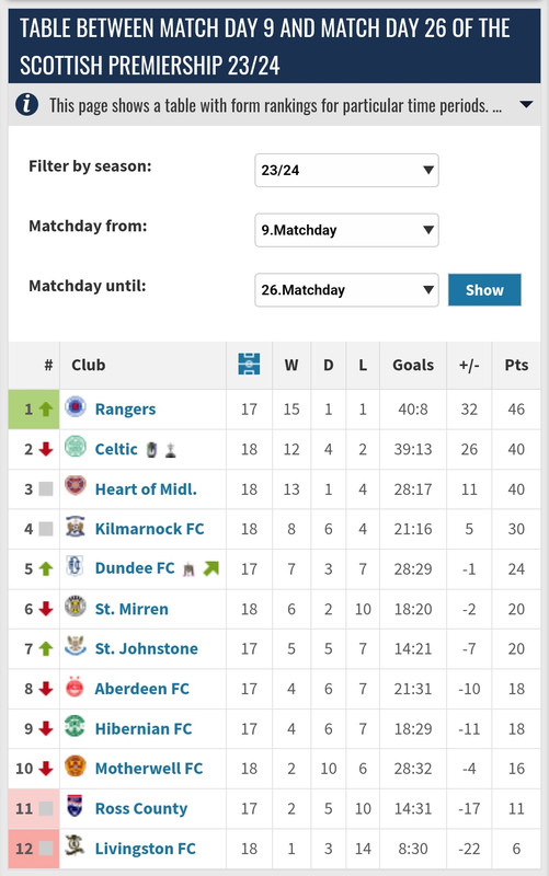 Screenshot_20240217_185455_Chrome