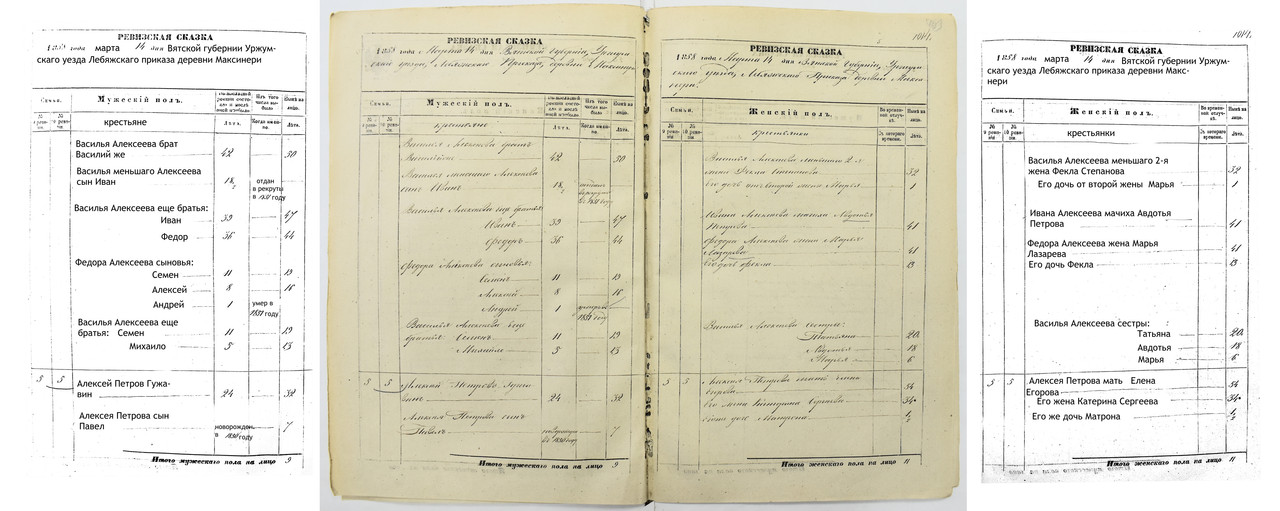 л. 462об.-463 Гужавины_txt