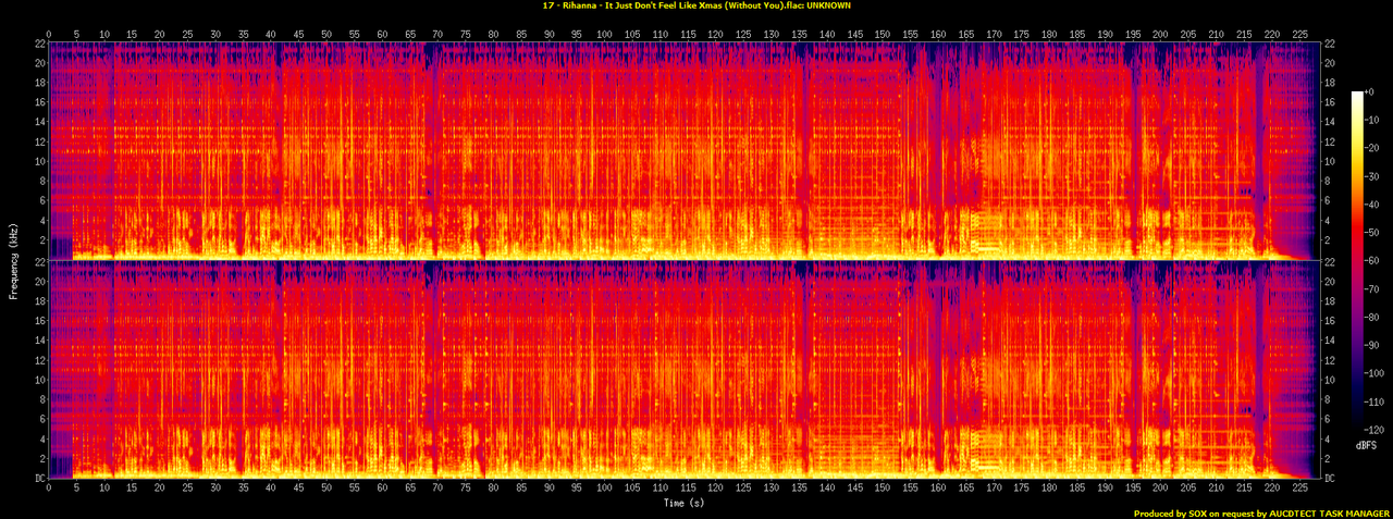 17 - Rihanna - It Just Don't Feel Like Xmas (Without You).flac.spectrogram