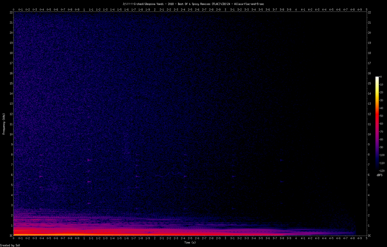 24 Allaxa flac end 5 sec — Postimages