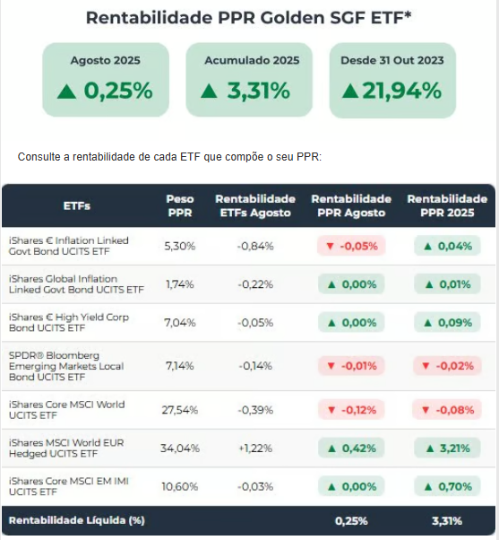 Anotação 2025-09-08 150739
