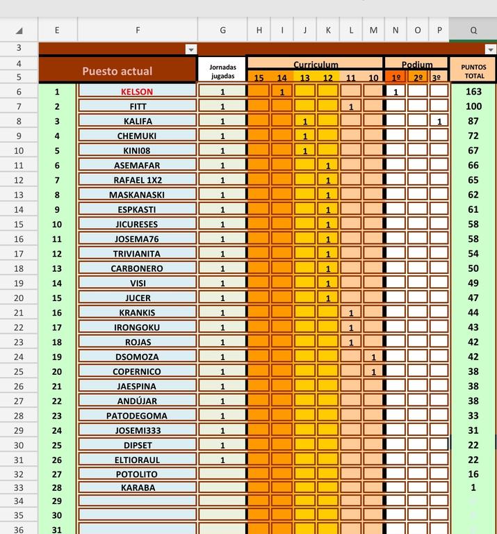 Screenshot 2025 11 14 08 13 51 901 edit com microsoft office excel