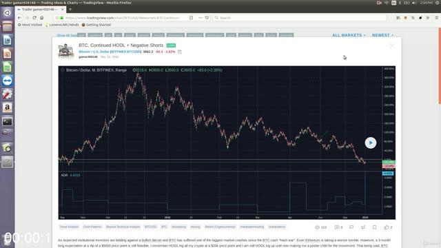 [Image: G-PThe-Ultimate-Financial-Trading-Guide-...inners.jpg]