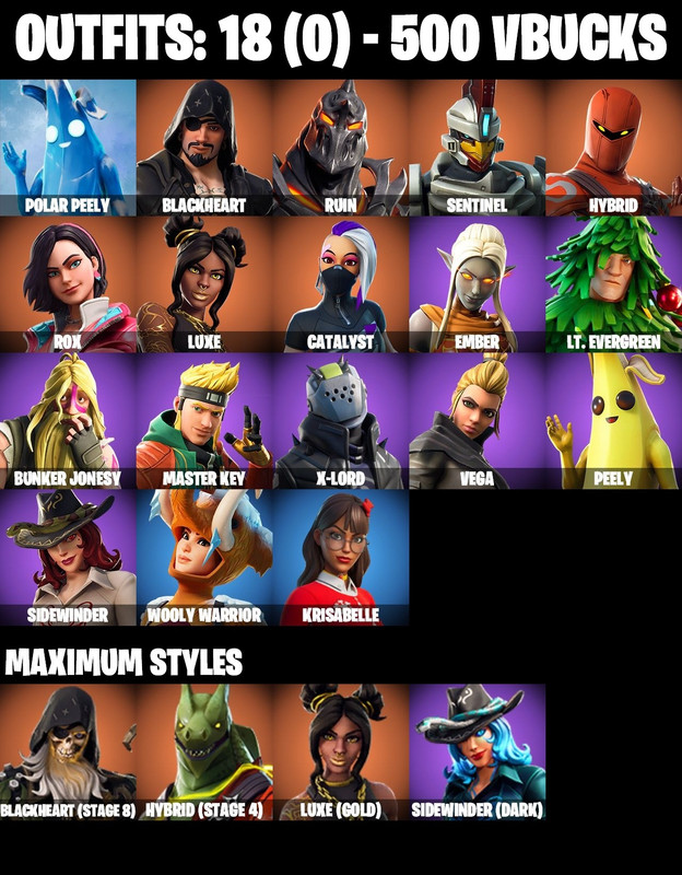 skins_comp
