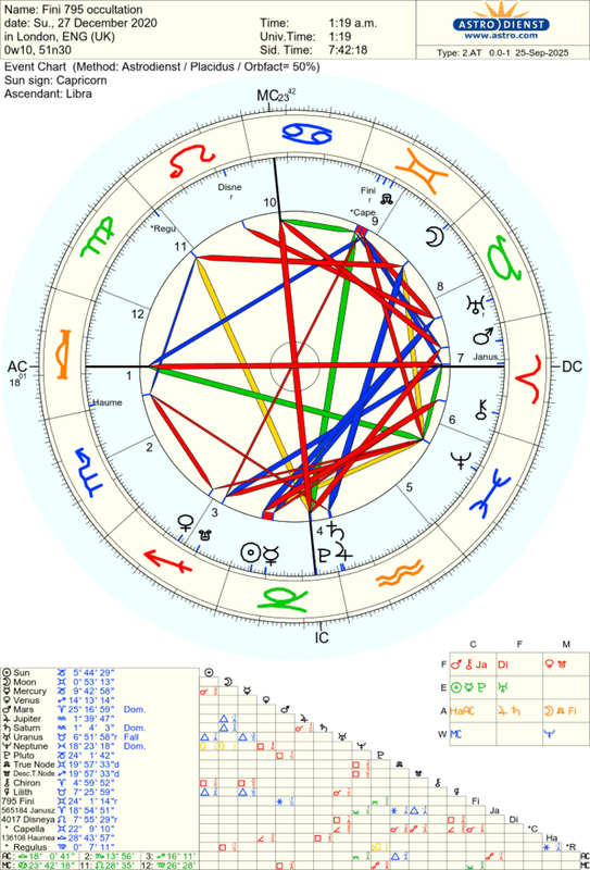 astro_2at_fini_795_occultation.54952.3722644