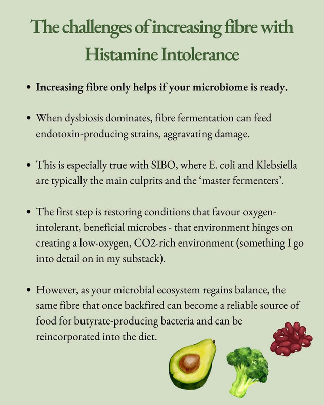 Butyrate has a wide range of beneficial effects in the body especially in relation to suppor(9)