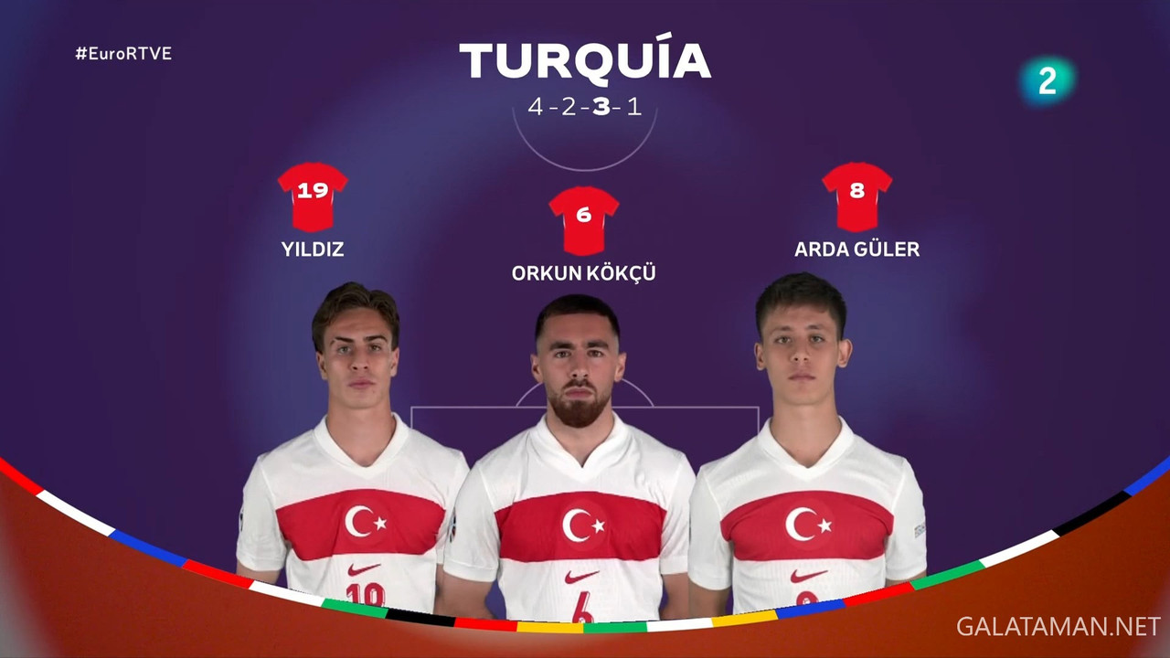 20240618-TUR-GEO-EU24_1ES.ts_snapshot_00.05.37.652