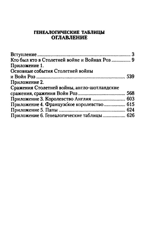 p0687