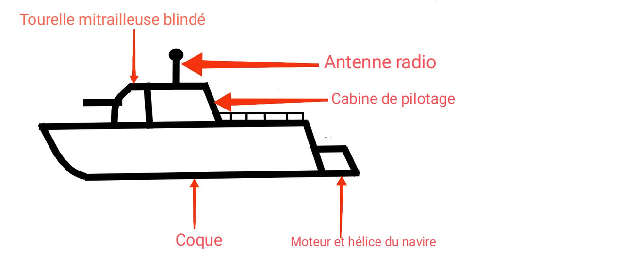 Ceci est une image