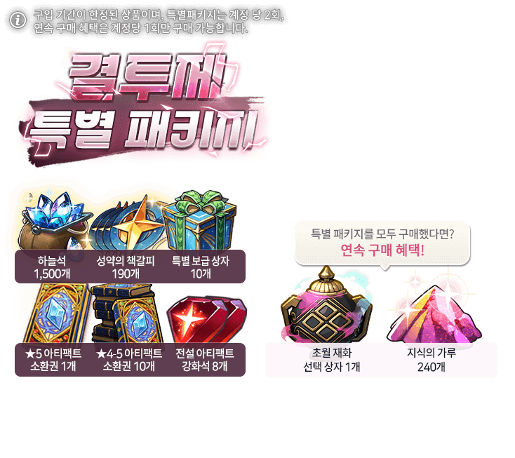 pk archive special 4 info