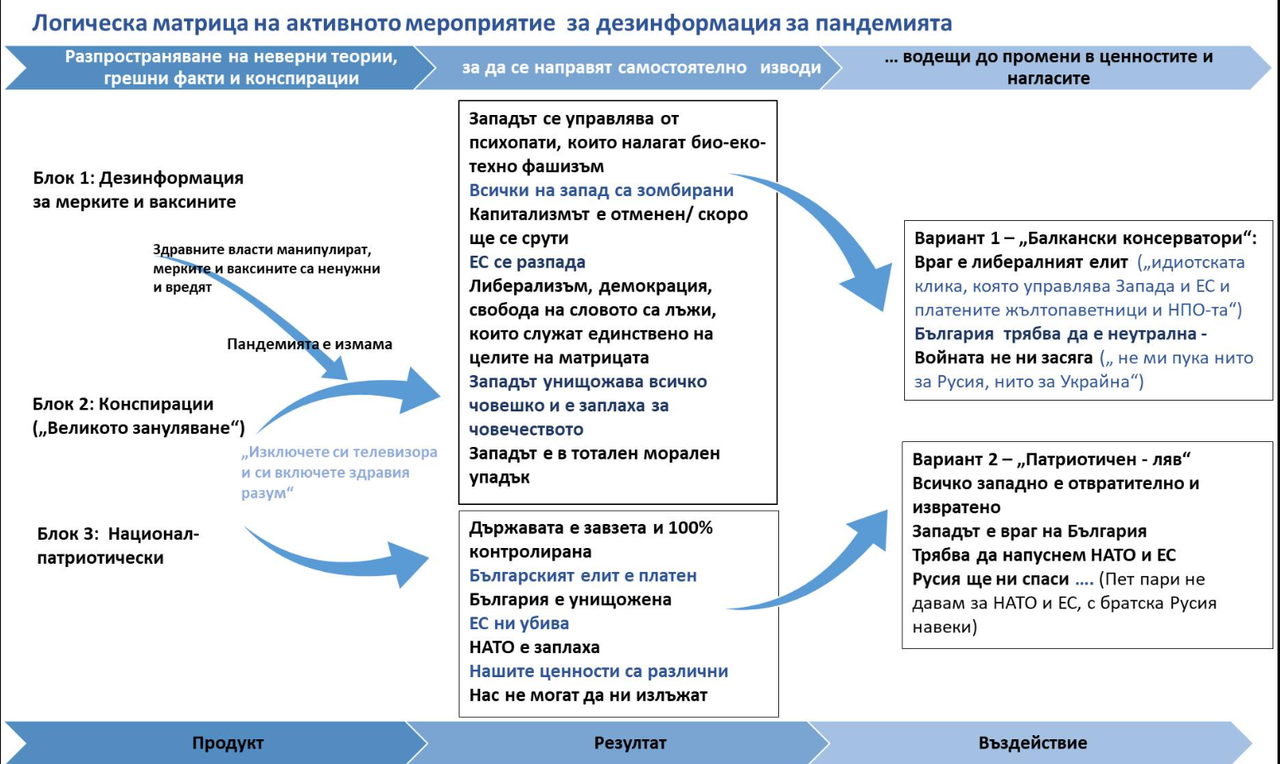 dezinformatsia.png